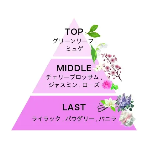 trackより、桜香るオイルが今年も季節限定で登場。ファブリックミストとキャンドルもリリース！ 画像 2