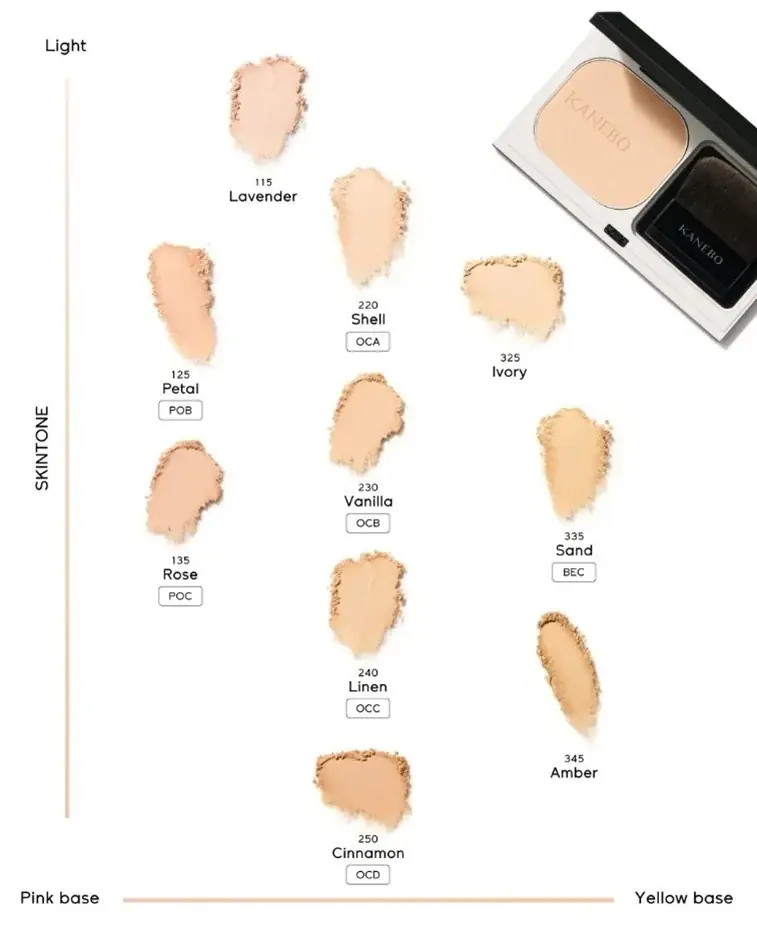 薄膜とカバー力の両立で、肌づくりの常識*¹を解放するジェル粉ファンデーション「メルティフィール　ウェアⅡ」2026年2月13日（金）発売 画像 5