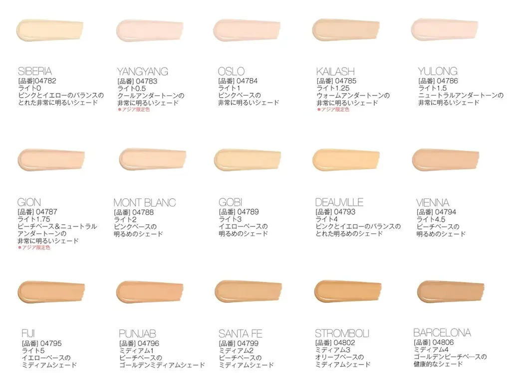 NARSファンデーション新時代の幕開け。フランソワ・ナーズが追求し続けてきた軽やかさと透明感はそのままに、毛穴カバレッジを極めた「ナチュラルロングウェア ファンデーション」が誕生! 画像 4