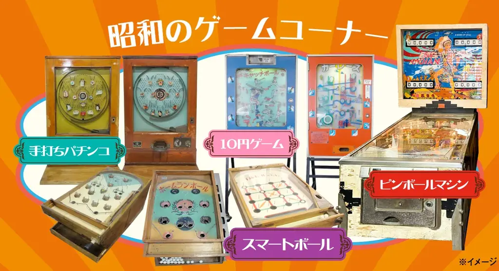 令和8年は、昭和101年。2026年2月21日(土)～23日(月・祝)の3日間、神奈川県立 花と緑のふれあいセンター『花菜ガーデン』で〈昭和レトロなモノ展〉第2弾を開催。昭和101年だョ！全員集合 画像 4