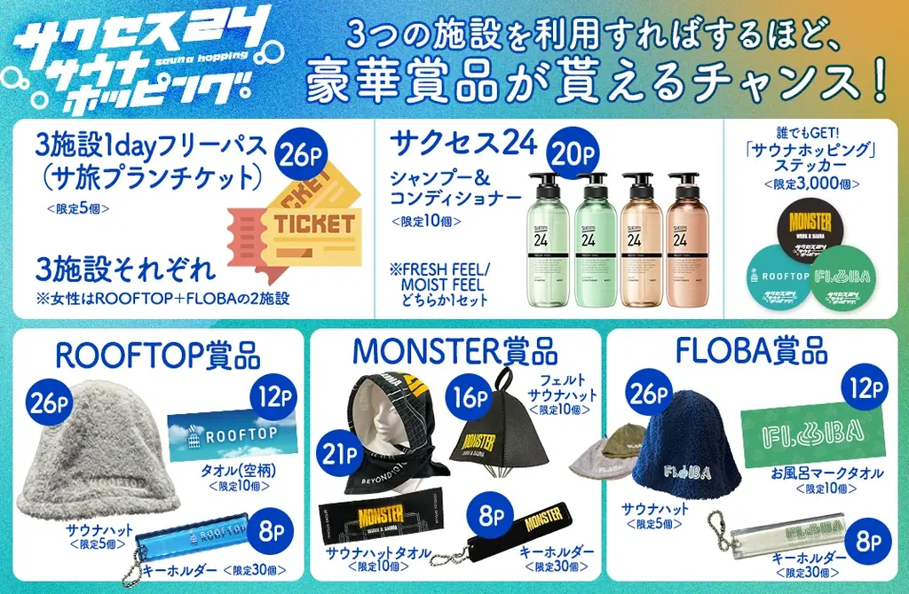【花王「サクセス24」が中央線沿線の人気サウナ3施設をジャック！】「サクセス24サウナホッピング」大好評につき、2月6日（金）より第2弾実施決定！ 画像 10