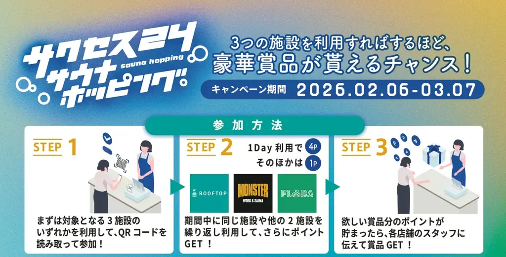 【花王「サクセス24」が中央線沿線の人気サウナ3施設をジャック！】「サクセス24サウナホッピング」大好評につき、2月6日（金）より第2弾実施決定！ 画像 9