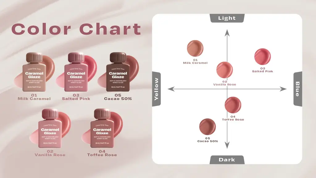 【待望の日本上陸！】“甘く可愛い”が止まらない。オルタナティブステレオ〈リップポーション キャラメルグレーズ〉の発売が決定！キャラメルシロップのようにとろける唇へ。 画像 10
