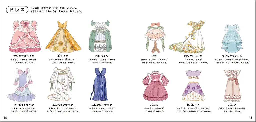 【ハッピーセット®に新登場！】憧れのお姫様がいっぱい！　ドレスやティアラ、アクセサリーなどのときめきアイテム満載の『おひめさまのずかん』 画像 6