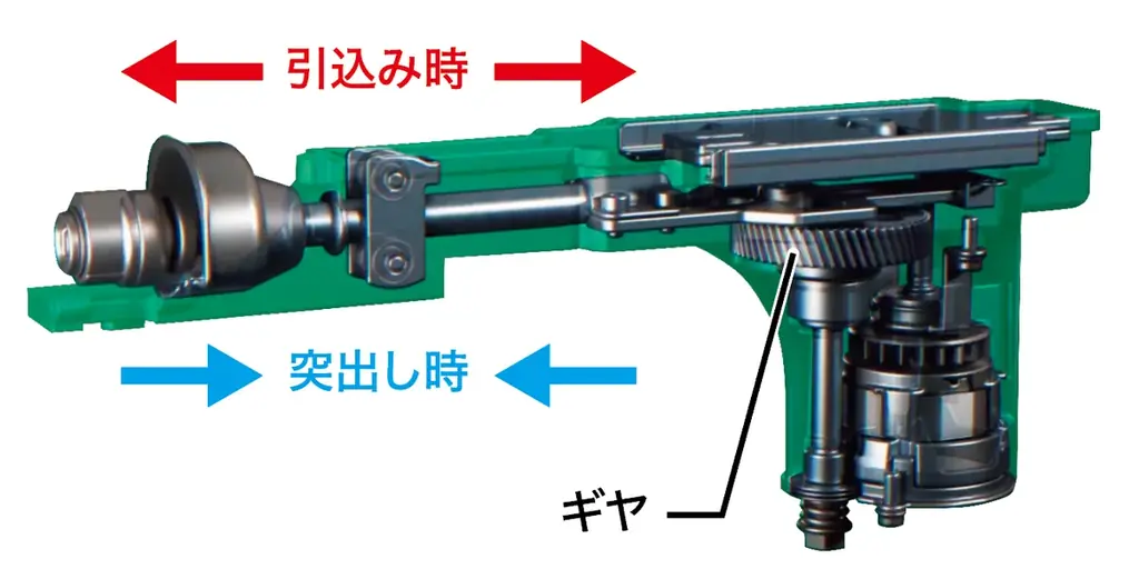 ハードな解体も、タフさで超える。コードレスセーバソーCR 36DSA 2月17日（火）より発売開始予定 画像 6