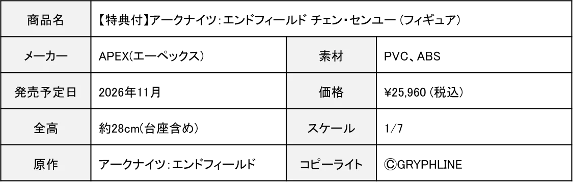 サービス開始間もない『アークナイツ：エンドフィールド』より”チェン・センユー”が早くもスケールフィギュアで登場！ 画像 14