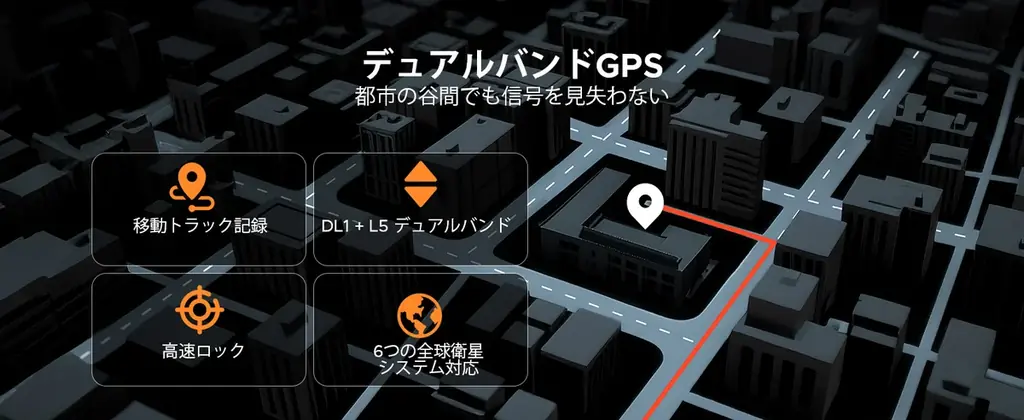 DOOGEE スマートウォッチ W1Pro & W1 日本市場発売決定：高精度GPS・オフラインマップ・ChatGPT AI対応でアウトドア&日常を進化させる次世代スマートウォッチ 1万円で入手 画像 2