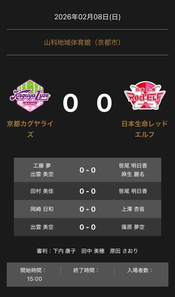 京都vs日本生命戦