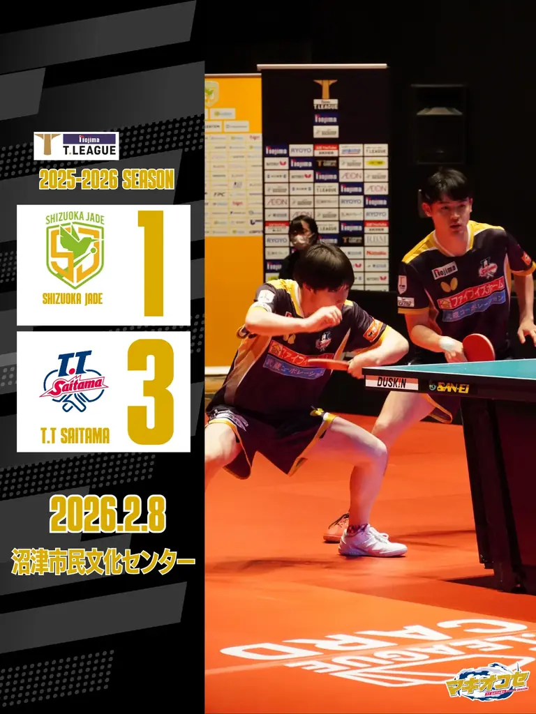 最少メンバーで勝利　T.T彩たまが静岡に3-1