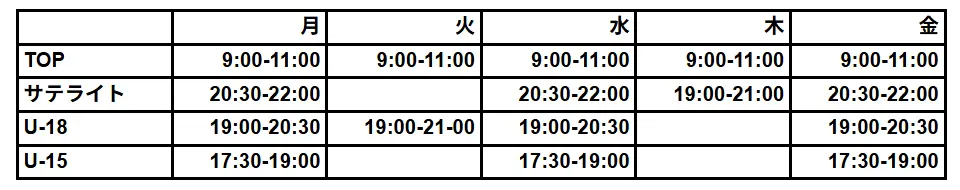 2月11日(水・祝)全カテゴリーセレクション応募期間延長のお知らせ 画像 2