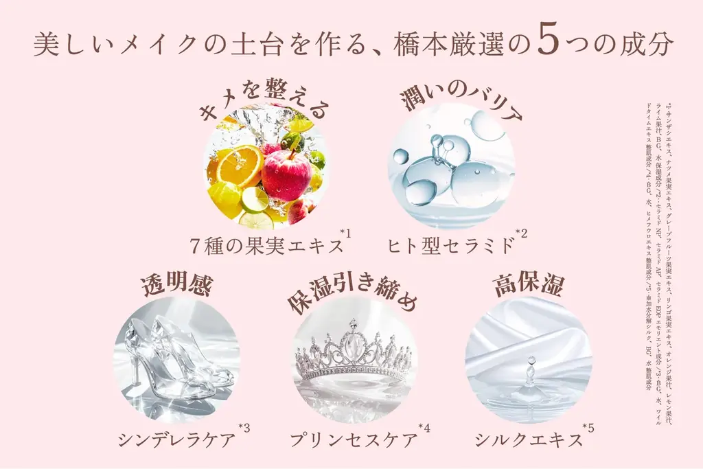 SNS総フォロワー数20万人超！美容家・橋本眞貴子が手がける新ブランド『Linda Bloom』誕生。第一弾として、メイクの仕上がりを変える“先行美容液マスク” Silflore（シルフローレ）を発売 画像 4