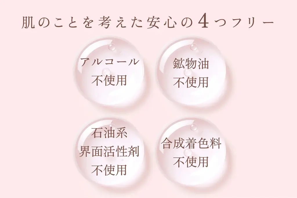 SNS総フォロワー数20万人超！美容家・橋本眞貴子が手がける新ブランド『Linda Bloom』誕生。第一弾として、メイクの仕上がりを変える“先行美容液マスク” Silflore（シルフローレ）を発売 画像 5