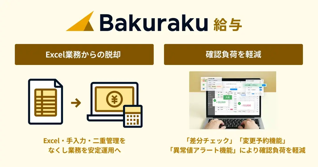 LayerX、給与計算システム「バクラク給与」先行トライアル受付開始。前月との差分や変動箇所の一覧表示で締め作業の確認負荷を軽減 画像 2