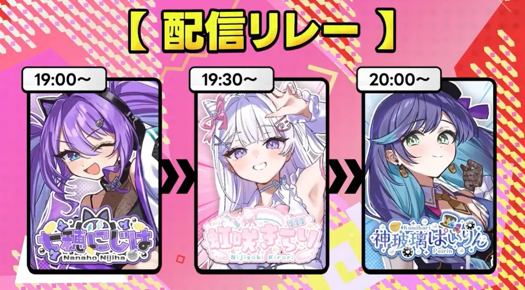 【2月15日デビュー配信】パチンコ・スロットVTuberグループ「ミラクルゲート」 がデビュー！ 画像 7