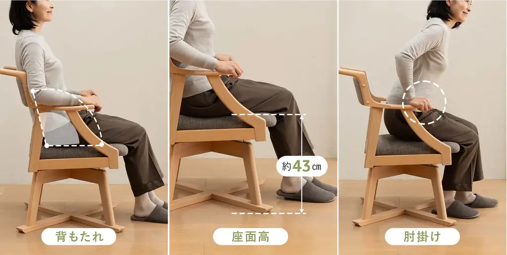 暮らしを助けるユニバーサルデザインチェア『食を楽しむための椅子～みのり～』第3弾として回転タイプが登場！食後の団らんまでを楽しむための基本設計に、立ち座りや向きの変更が楽になる回転機能を備えました。 画像 6