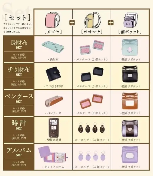 【株式会社協和】卒業しても、6年間の毎日がここにいる。思い出のランドセルに、ありがとう！ ランドセル職人が１点１点手がける「ランドセルリメイク」で、世界にひとつだけの宝物へ 画像 24