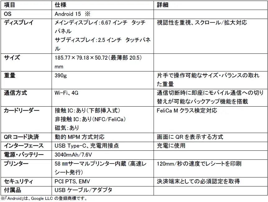 エム・ピー・ソリューションとカードサービス、決済処理を「クラウド移行」する新サービス『MPAC』を提供 画像 8