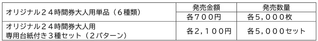 OVERWATCH×HELLO KITTY AND FRIENDS 東京メトロオリジナル24時間券を発売します！ 画像 2