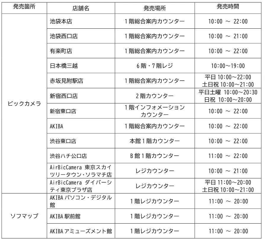 OVERWATCH×HELLO KITTY AND FRIENDS 東京メトロオリジナル24時間券を発売します！ 画像 3