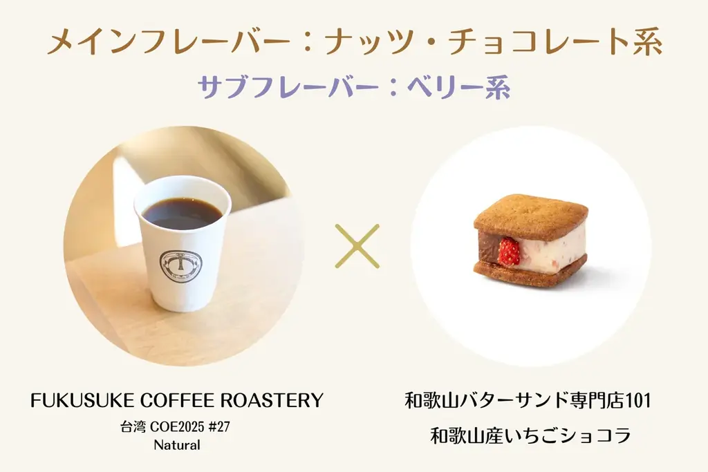 【大丸神戸店】世界レベルのコーヒー×関西スイーツのマリアージュ「Coffee Pairing Festival 2026」開催決定 画像 6
