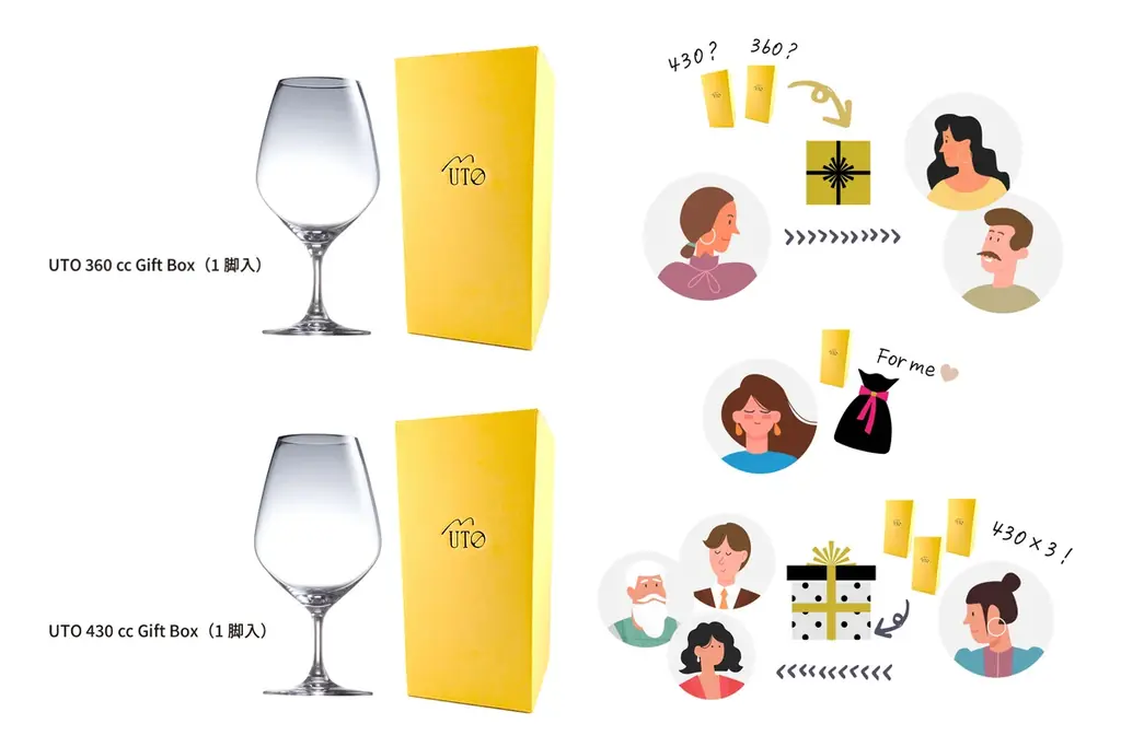【新発売】自由に楽しむギフトスタイル。それぞれの“ちょうどいい”に寄り添うショートステムグラス『UTO』1脚入りギフトボックス 画像 3