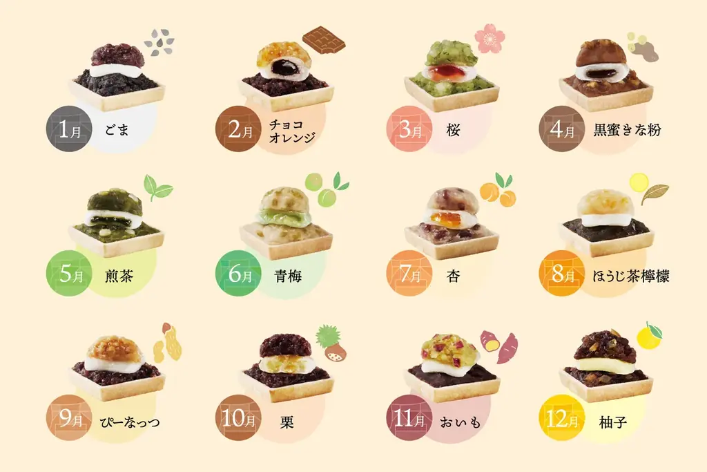 「富士山こよみもなか」新たなパッケージデザインでリニューアル 画像 2