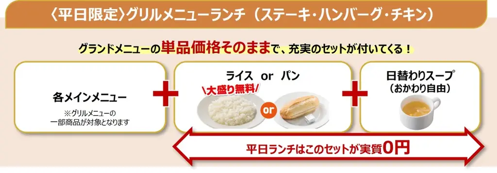 外食を、もっと気軽に、もっと楽しく。2月12日（木）よりグランドメニュー大幅リニューアル！『お、トクダ値！ガスト』 始動 画像 6