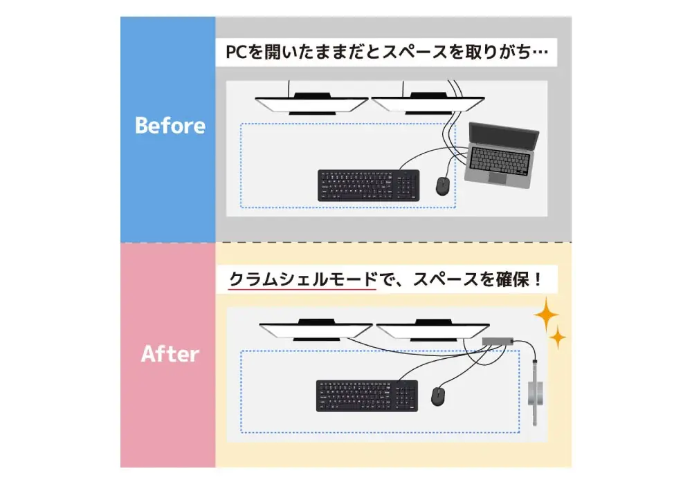 ノートPCを2画面・3画面に出力！給電しながら使えるディスプレイアダプター2製品、2月下旬発売 画像 12