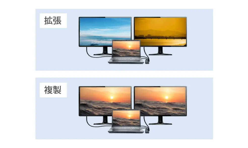 ノートPCを2画面・3画面に出力！給電しながら使えるディスプレイアダプター2製品、2月下旬発売 画像 5