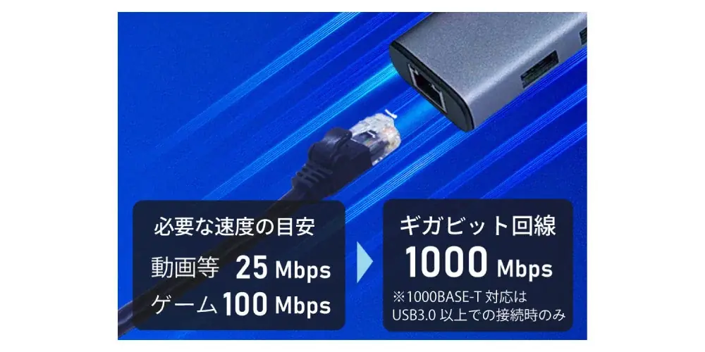 ノートPCを2画面・3画面に出力！給電しながら使えるディスプレイアダプター2製品、2月下旬発売 画像 8