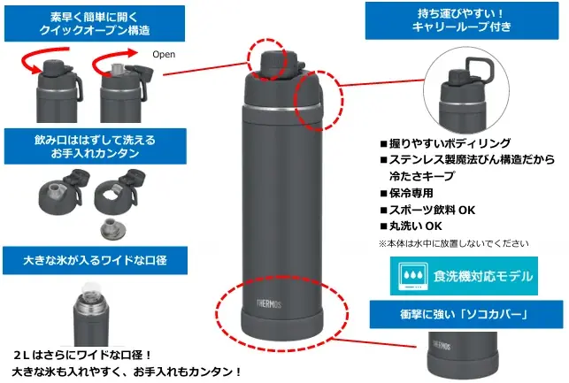 『真空断熱スポーツボトル（FJUシリーズ）』2月21日新発売 画像 2