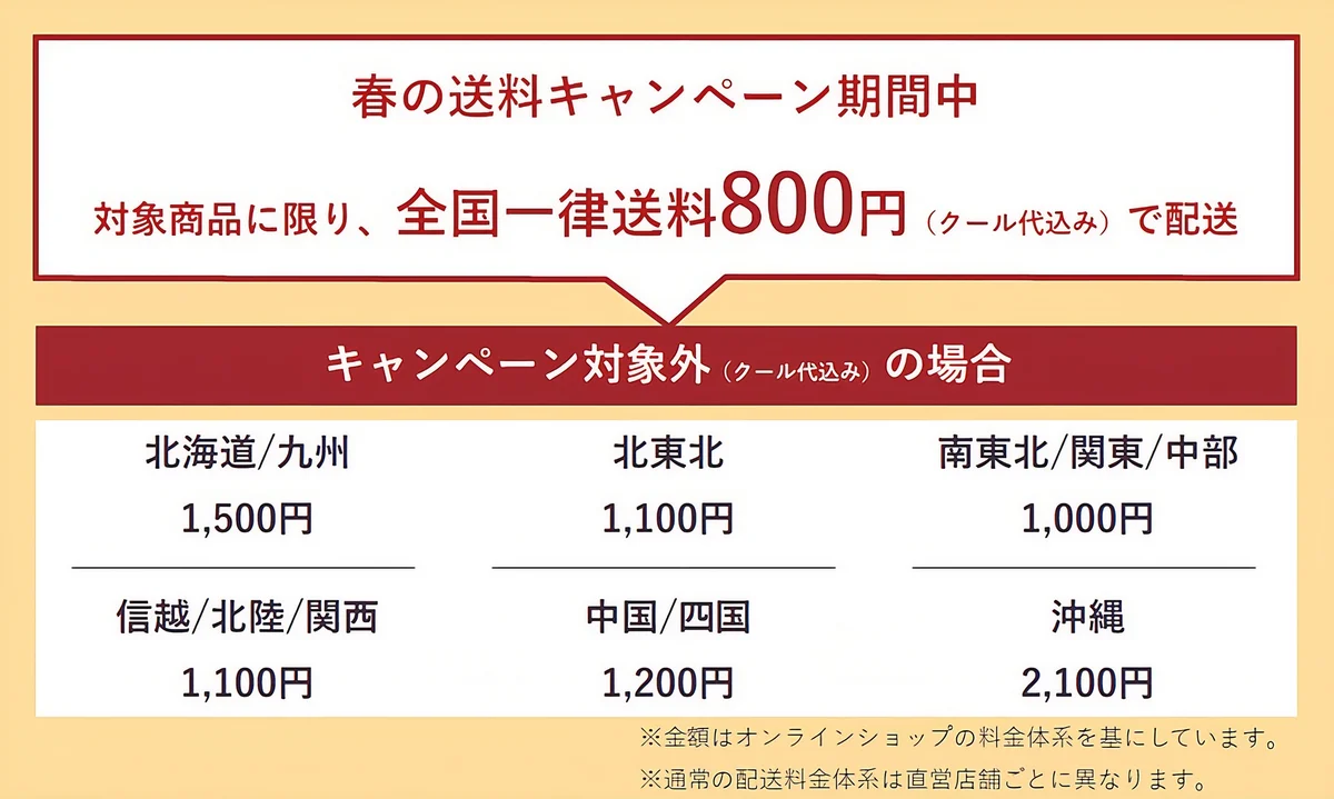 【春ギフト】鎌倉の名スイーツ『鎌倉ウィッチ』を大切なあの人に。最大1,300円もお得な春の送料キャンペーン開催 ！ 画像 9