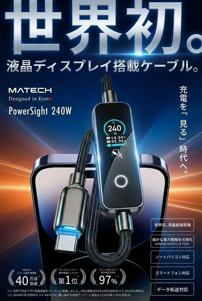 【MATECH】世界初のリアルタイムディスプレイ搭載、最大240W対応のUSB-Cケーブル「PowerSight 240W」を販売開始 画像 2