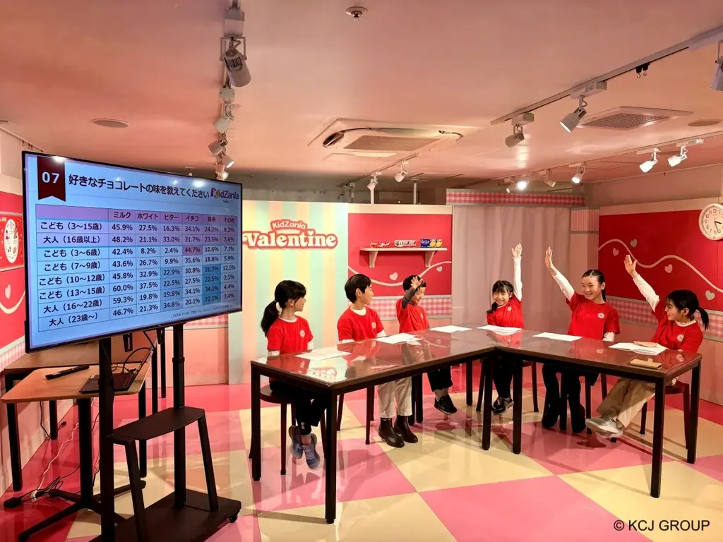 【2026年バレンタイン最新トレンド】小学高学年から中学生が友チョコの全盛期！10歳を境に、渡す相手や味覚に変化の兆し 画像 1