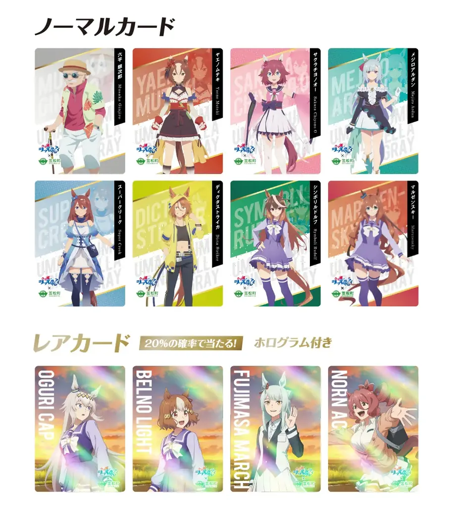 アニメ『ウマ娘 シンデレラグレイ』×笠松町　第2弾コラボ開催！ 画像 2