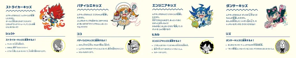 キリンの子ども健康飲料※1×小学館コロコロコミックの強力タッグ！「つよいぞ！ムテキッズ」2月27日単行本発売！ 画像 3