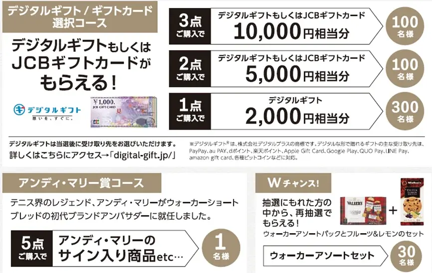 ウォーカーを買うと当たる！デジタルギフトやJCBギフトカード、アンディ・マリー氏サイン入り商品など豪華賞品が当たるキャンペーン開催 画像 6