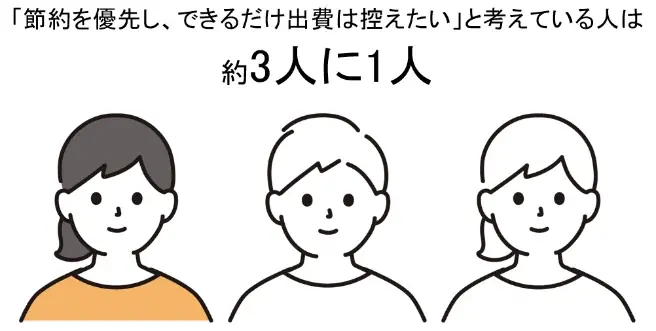 物価高でも“贅沢”は手放さない！若者に広がる“プチ贅沢”志向と、ハズさない賢い消費行動が明らかに 画像 4