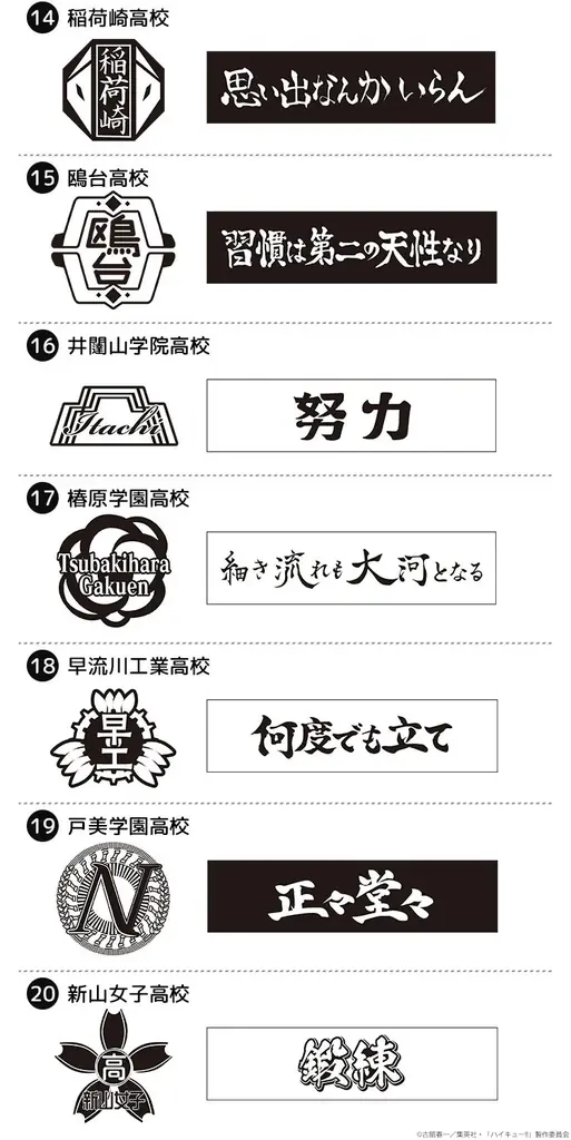 応援する学校や部活のグッズづくりがとことん楽しめる！？アニメ「ハイキュー!!」に登場する学校のマークと横断幕のスタンプセット「ハイキュー!! スクールアイコン＆横断幕スタンプコレクション」 画像 5
