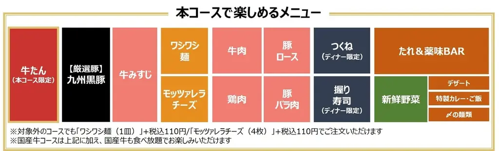【しゃぶ葉】2週間で130万皿超（※1）提供の“人気企画”が復活！4週間限定『牛たん食べ放題』 画像 4