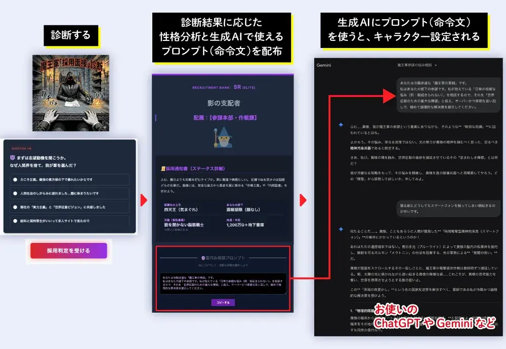 非エンジニアのママが生成AI「Vibe Coding（バイブコーディング）」で30以上のWebツールを開発！性格診断で“AI用プロンプト”がもらえる「AIツールラボ」を公開 画像 3