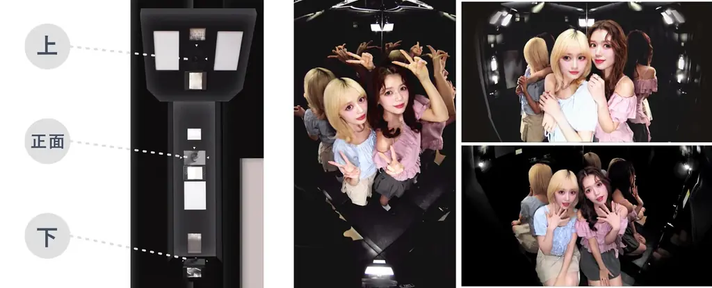 プリントシール機30周年、“平成プリ”が大ブームの今、令和の最新プリ『CENTI:U（センチユー）』が登場！ 画像 4