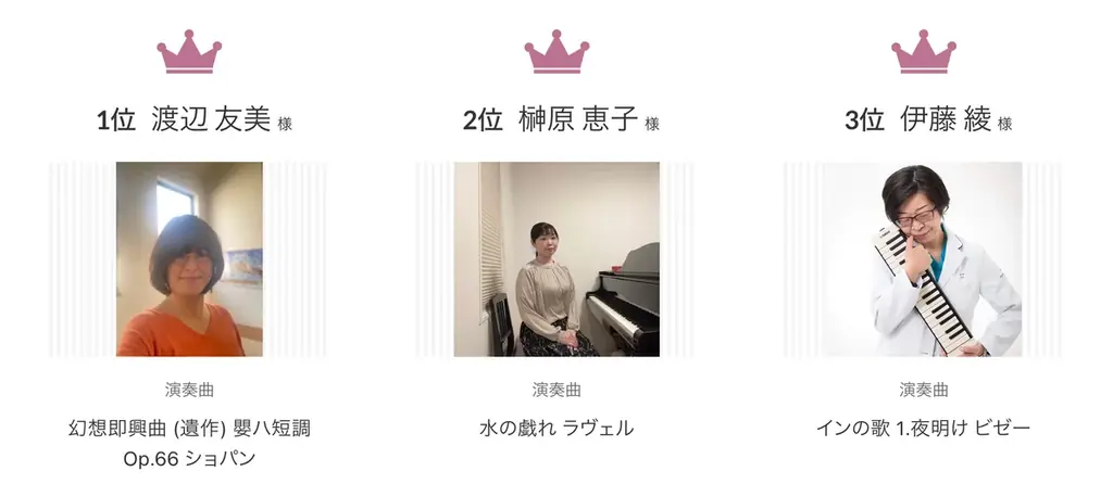 【結果発表】オンライン習い事「カフェトーク」第5回オンラインピアノコンクール受賞者決定！ 画像 2
