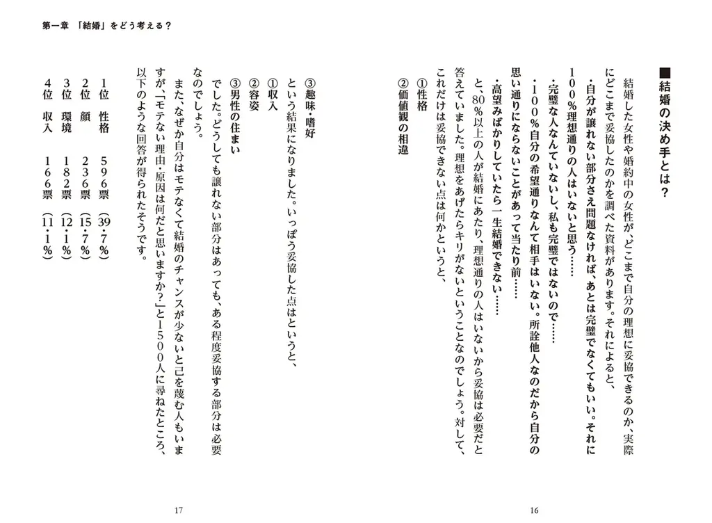 人相学で結婚NG男を見分ける！台湾在住の有名鑑定士による婚活人相学本『理想の結婚相手は「顔」でわかる！幸せをつかむ婚活人相学』2月13日(金)発売！ 画像 3