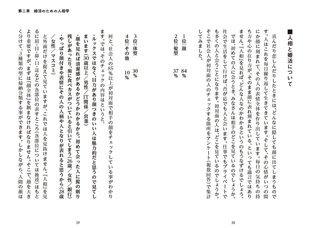 人相学で結婚NG男を見分ける！台湾在住の有名鑑定士による婚活人相学本『理想の結婚相手は「顔」でわかる！幸せをつかむ婚活人相学』2月13日(金)発売！ 画像 6