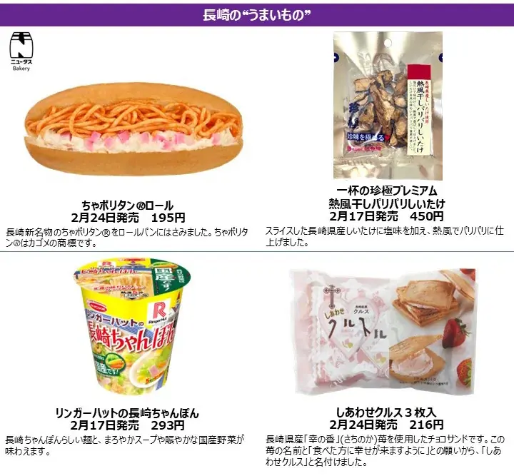 お肉とフルーツの祭典！NewDays「九州沖縄フェア」開催 画像 21