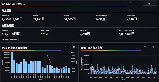 【3/3〜6】流通情報システム総合展「リテールテックJAPAN 2026」に出展 画像 4