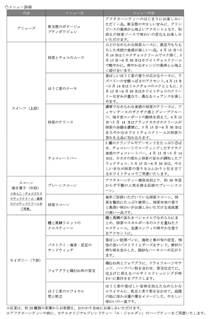【ホテル椿山荘東京】今年は“宇治茶×チョコレート”2期間で異なる味わいを楽しめる「宇治茶アフタヌーンティー with 辻利兵衛本店」4月13日よりスタート 画像 2