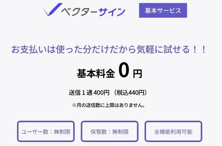 送信数10通無料キャンペーン