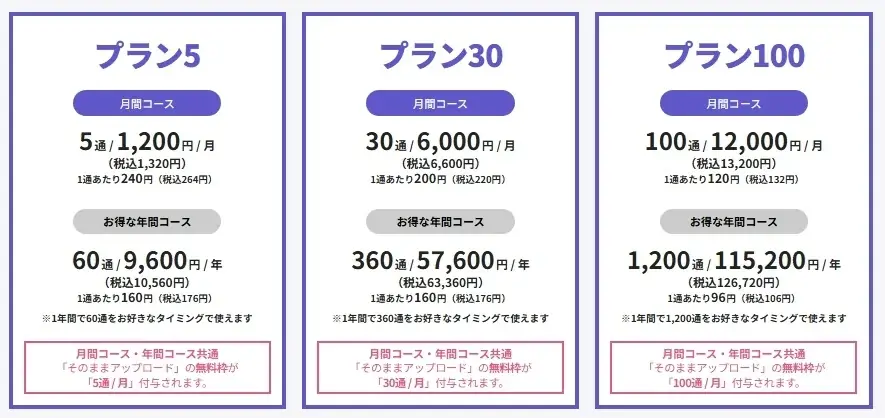 低価格で高機能な電子契約サービス「ベクターサイン」が初の送信数10通無料キャンペーンを開始！電子契約サービス導入時の負担を大幅に軽減 画像 2